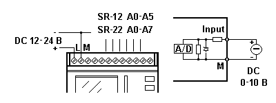  Sr-hmi  -  10