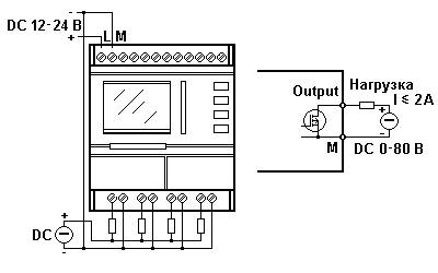  Sr-hmi  -  5