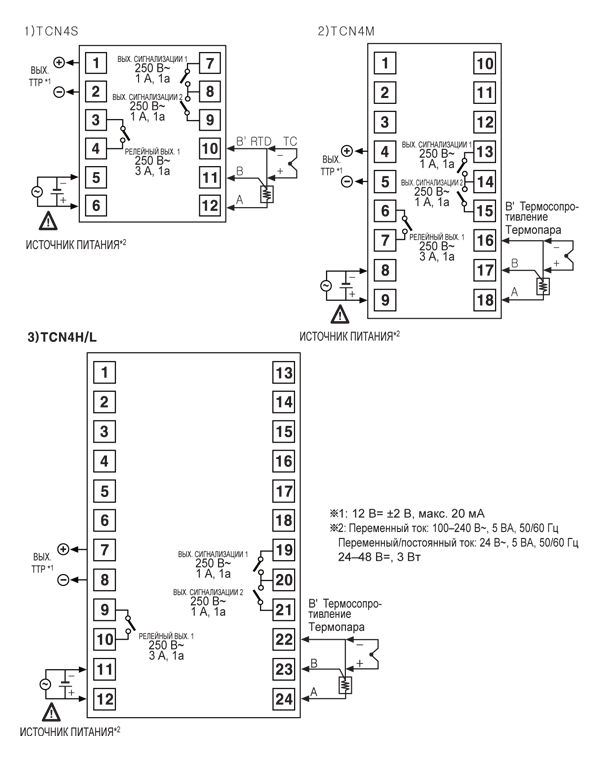 Tcn4s   Pdf -  7