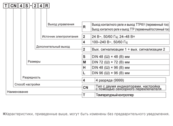 order_tcn