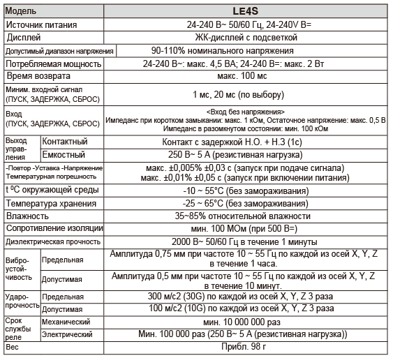 spec_le4s